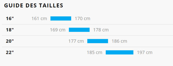 TAILLE-STEREO-HYBRID-160-2021.png